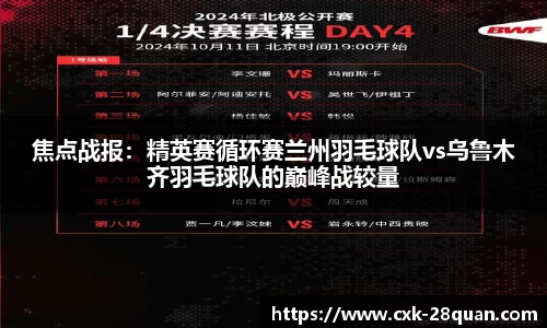 焦点战报：精英赛循环赛兰州羽毛球队vs乌鲁木齐羽毛球队的巅峰战较量